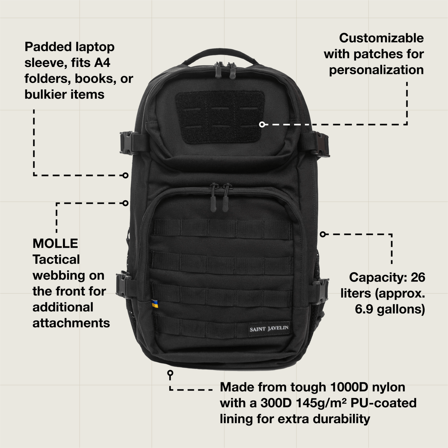 Milo Soft-Touch EDC Mission Backpack